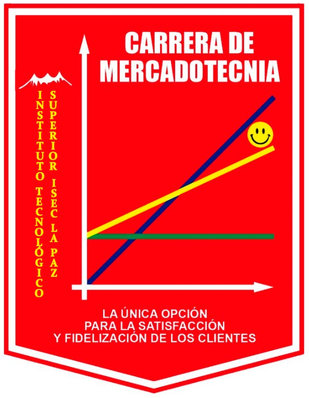 Mercadotecnia